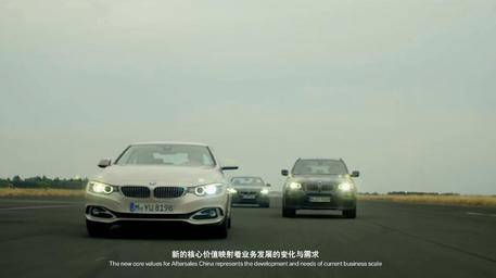 BMW市場(chǎng)分析技(jì)術(shù)說明(míng)片